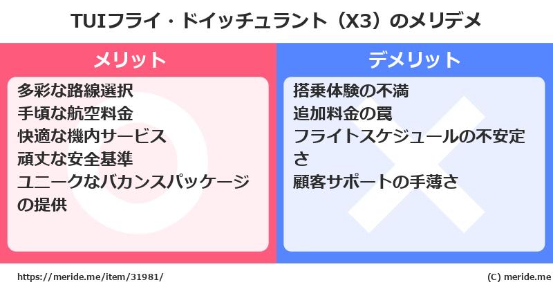 TUIフライ・ドイッチュラント（X3）のメリットとデメリットは？ [空港]  メリデメ