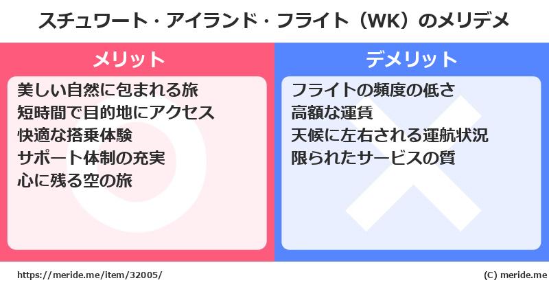 スチュワート・アイランド・フライト（WK）のメリットとデメリットは？ [空港]  メリデメ