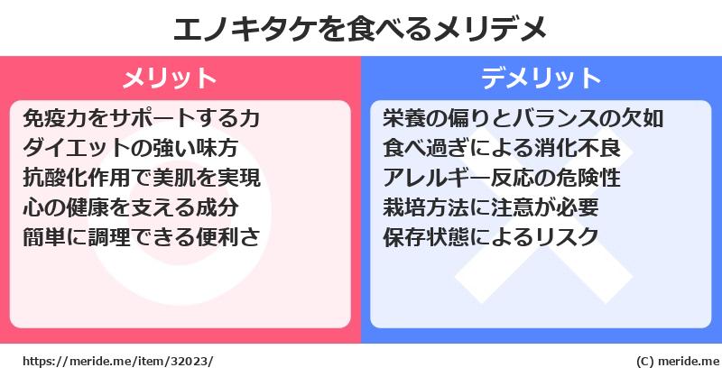 エノキタケを食べるメリットとデメリットは？ [野菜]  メリデメ