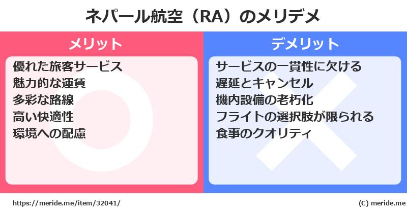 ネパール航空（RA）のメリットとデメリットは？ [空港]  メリデメ
