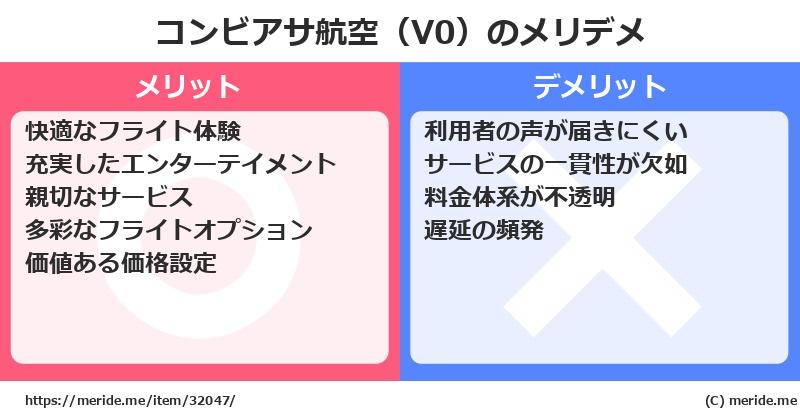 コンビアサ航空（V0）のメリットとデメリットは？ [空港]  メリデメ