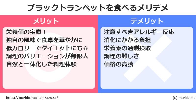 ブラックトランペットを食べるメリットとデメリットは？ [野菜]  メリデメ