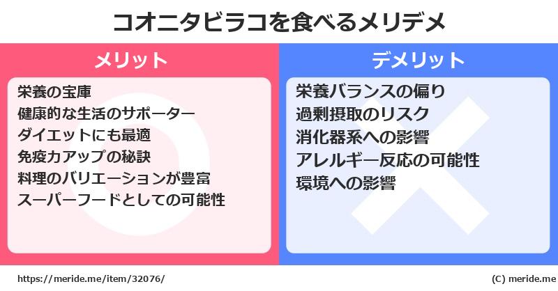 コオニタビラコを食べるメリットとデメリットは？ [野菜]  メリデメ