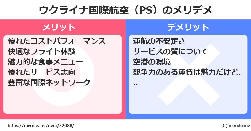 ウクライナ国際航空（PS）のメリットとデメリットは？ [空港]  メリデメ