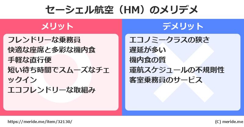 セーシェル航空（HM）のメリットとデメリットは？ [空港]  メリデメ
