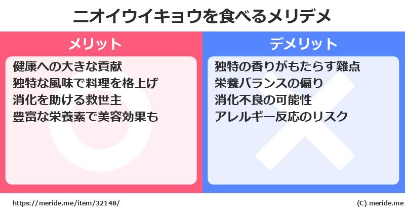 ニオイウイキョウを食べるメリットとデメリットは？ [野菜]  メリデメ