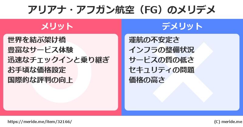 アリアナ・アフガン航空（FG）のメリットとデメリットは？ [空港]  メリデメ