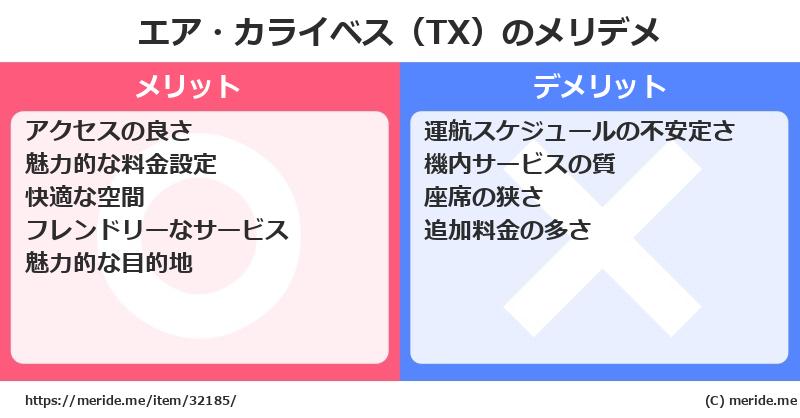 エア・カライベス（TX）のメリットとデメリットは？ [空港]  メリデメ