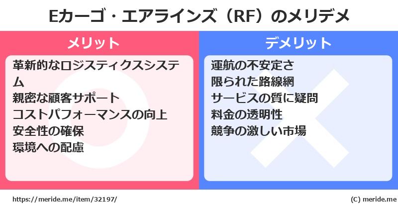 Eカーゴ・エアラインズ（RF）のメリットとデメリットは？ [空港]  メリデメ