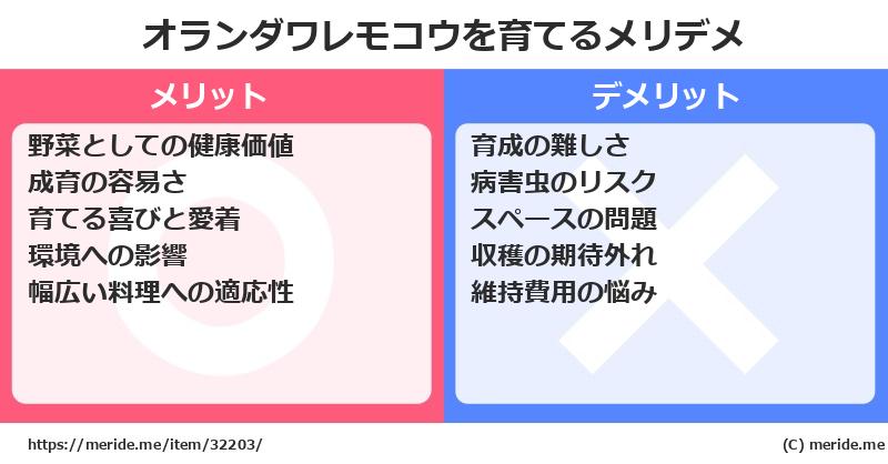 オランダワレモコウを育てるメリットとデメリットは？ [栽培]  メリデメ
