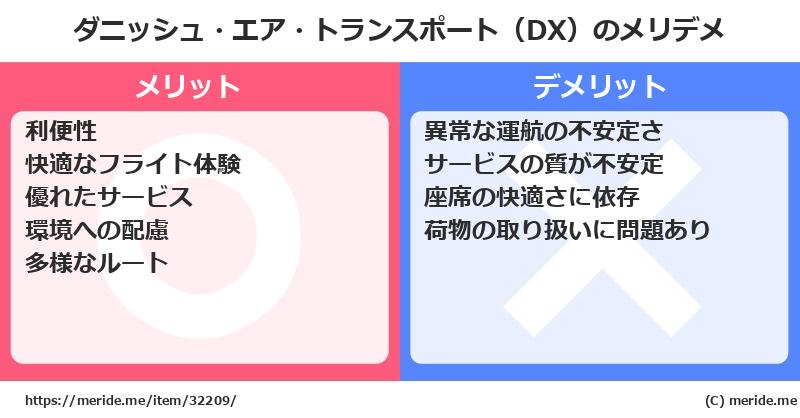 ダニッシュ・エア・トランスポート（DX）のメリットとデメリットは？ [空港]  メリデメ