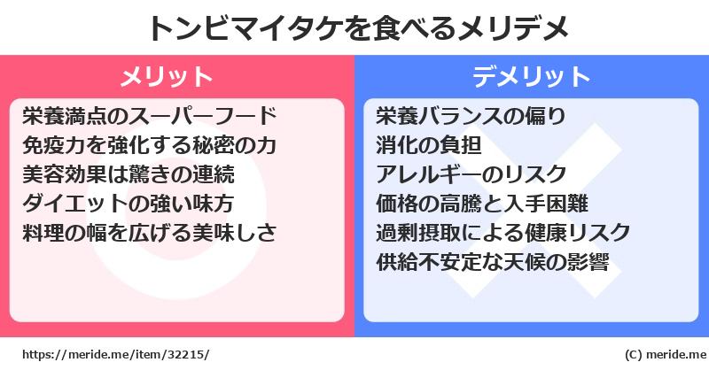 トンビマイタケを食べるメリットとデメリットは？ [野菜]  メリデメ