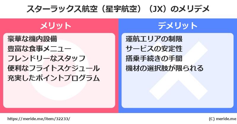 スターラックス航空（星宇航空）（JX）のメリットとデメリットは？ [空港]  メリデメ