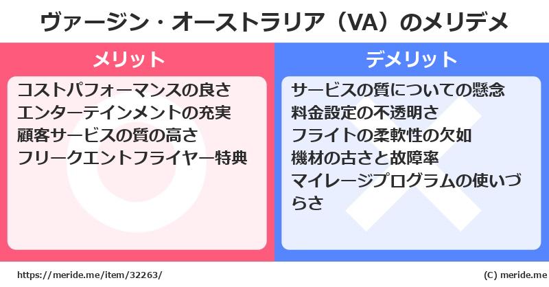 ヴァージン・オーストラリア（VA）のメリットとデメリットは？ [空港]  メリデメ