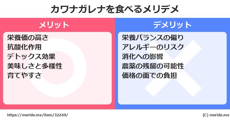 カワナガレナを食べるメリットとデメリットは？ [野菜]  メリデメ
