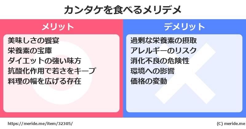 カンタケを食べるメリットとデメリットは？ [野菜]  メリデメ