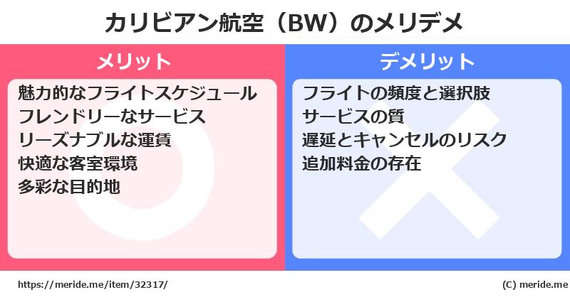 カリビアン航空（BW）のメリットとデメリットは？ [空港]  メリデメ
