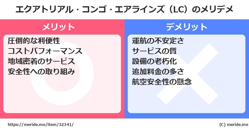 エクアトリアル・コンゴ・エアラインズ（LC）のメリットとデメリットは？ [空港]  メリデメ