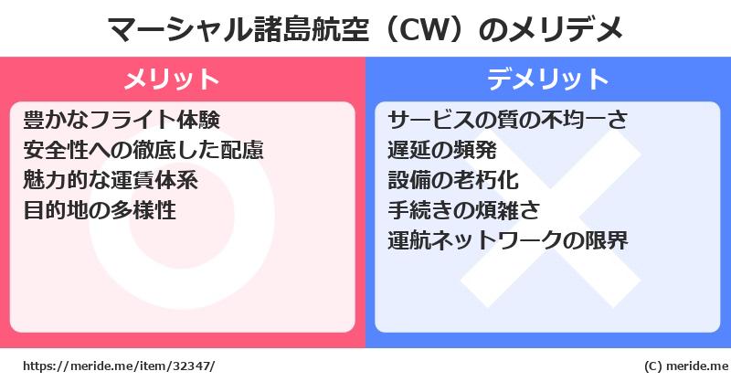 マーシャル諸島航空（CW）のメリットとデメリットは？ [空港]  メリデメ