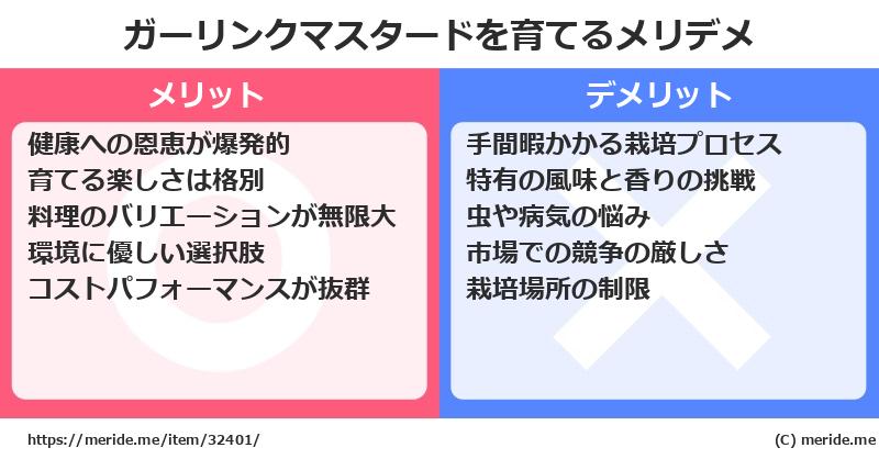 ガーリンクマスタードを育てるメリットとデメリットは？ [栽培]  メリデメ