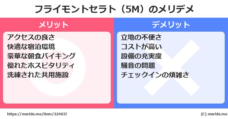 フライモントセラト（5M）のメリットとデメリットは？ [空港]  メリデメ