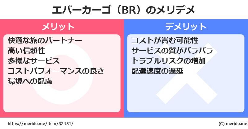 エバーカーゴ（BR）のメリットとデメリットは？ [空港]  メリデメ