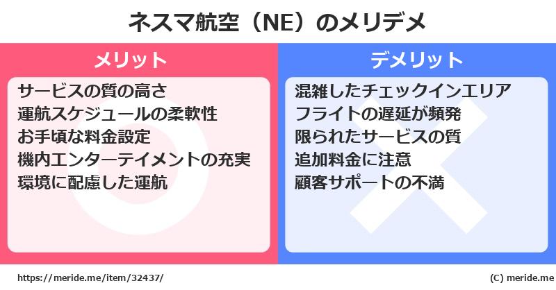 ネスマ航空（NE）のメリットとデメリットは？ [空港]  メリデメ