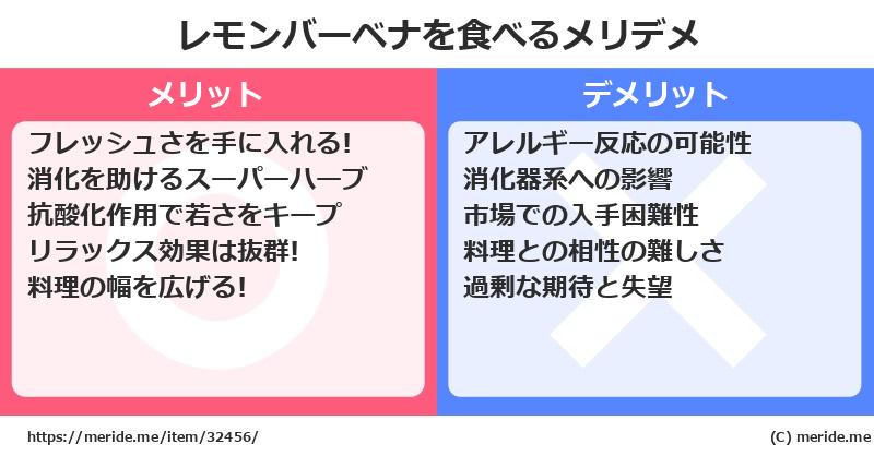 レモンバーベナを食べるメリットとデメリットは？ [野菜]  メリデメ