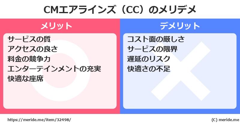 CMエアラインズ（CC）のメリットとデメリットは？ [空港]  メリデメ