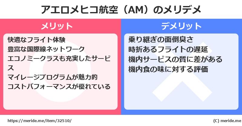 アエロメヒコ航空（AM）のメリットとデメリットは？ [空港]  メリデメ