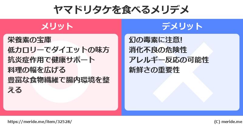 ヤマドリタケを食べるメリットとデメリットは？ [野菜]  メリデメ