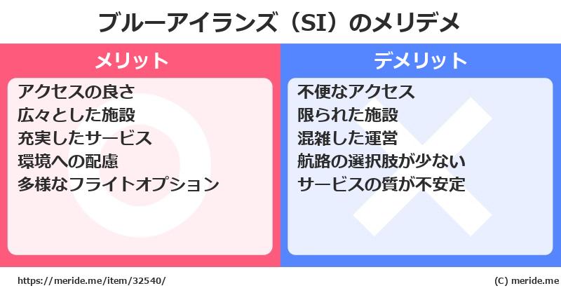 ブルーアイランズ（SI）のメリットとデメリットは？ [空港]  メリデメ