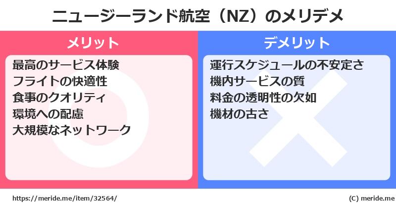 ニュージーランド航空（NZ）のメリットとデメリットは？ [空港]  メリデメ