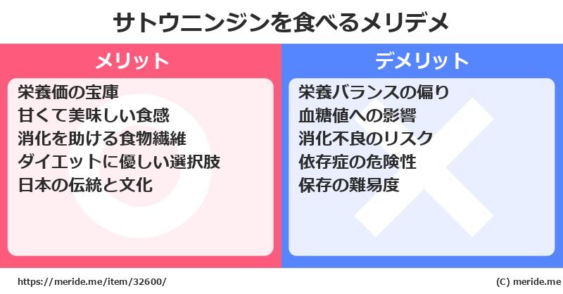 サトウニンジンを食べるメリットとデメリットは？ [野菜]  メリデメ