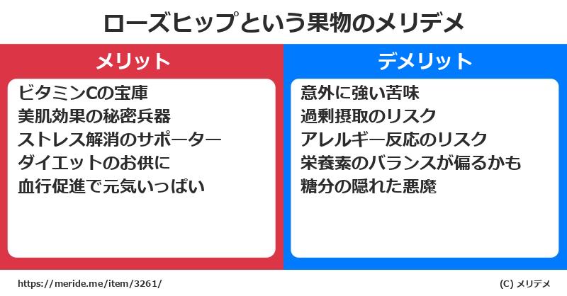 ローズヒップという果物のメリットとデメリットは? メリデメ