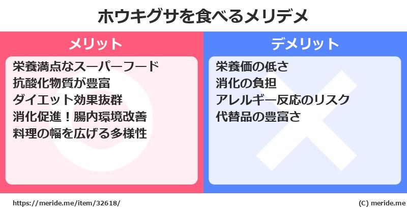 ホウキグサを食べるメリットとデメリットは？ [野菜]  メリデメ
