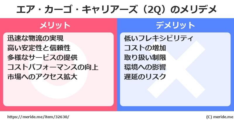 エア・カーゴ・キャリアーズ（2Q）のメリットとデメリットは？ [空港]  メリデメ