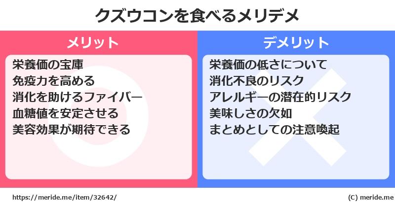 クズウコンを食べるメリットとデメリットは？ [野菜]  メリデメ