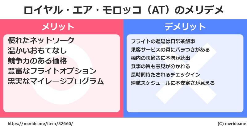 ロイヤル・エア・モロッコ（AT）のメリットとデメリットは？ [空港]  メリデメ