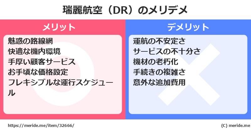 瑞麗航空（DR）のメリットとデメリットは？ [空港]  メリデメ