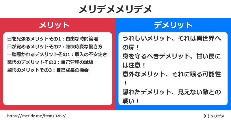 メリデメメリットとデメリットは？ [特殊]  メリデメ