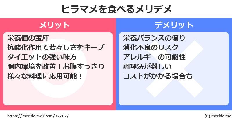 ヒラマメを食べるメリットとデメリットは？ [野菜]  メリデメ