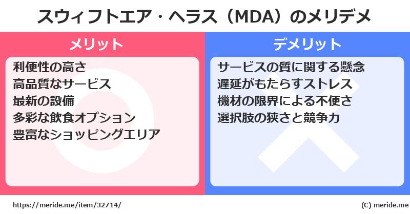 スウィフトエア・ヘラス（MDA）のメリットとデメリットは？ [空港]  メリデメ