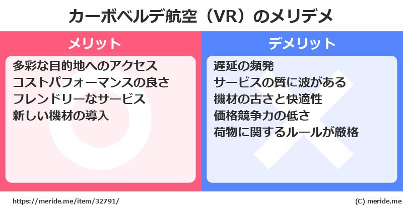 カーボベルデ航空（VR）のメリットとデメリットは？ [空港]  メリデメ