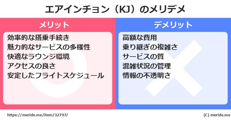 エアインチョン（KJ）のメリットとデメリットは？ [空港]  メリデメ