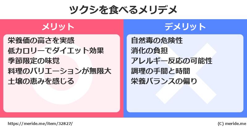 ツクシを食べるメリットとデメリットは？ [野菜]  メリデメ