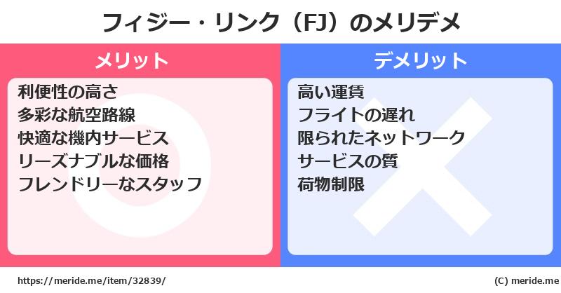 フィジー・リンク（FJ）のメリットとデメリットは？ [空港]  メリデメ