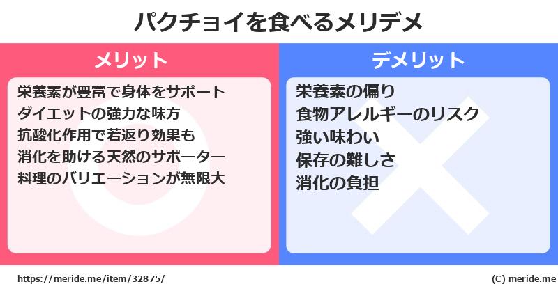 パクチョイを食べるメリットとデメリットは？ [野菜]  メリデメ