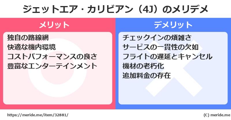 ジェットエア・カリビアン（4J）のメリットとデメリットは？ [空港]  メリデメ