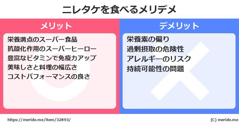 ニレタケを食べるメリットとデメリットは？ [野菜]  メリデメ